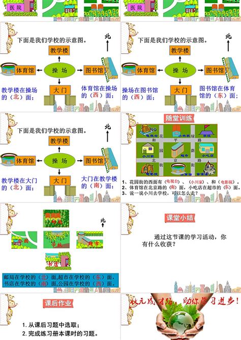 方向意思|方向 